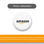 Vision Statement Amazon