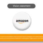 Vision Statement Amazon PowerPoint Template & Google Slides Theme