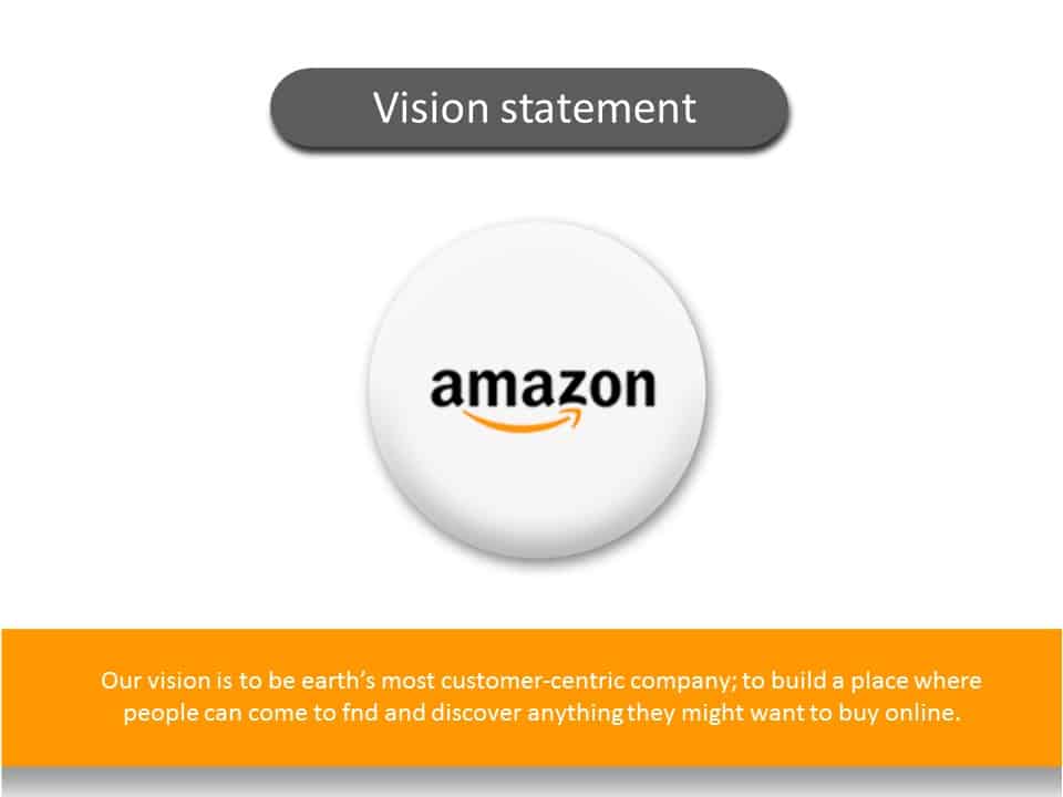 Vision Statement Amazon PowerPoint Template