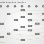 vroom yetton model 04 PowerPoint Template & Google Slides Theme