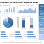 Web Analytics Dashboard 02