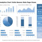 Web Analytics Dashboard 02 PowerPoint Template & Google Slides Theme