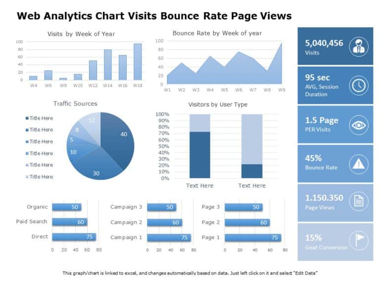 Web Analytics Dashboard 02 PowerPoint Template & Google Slides Theme