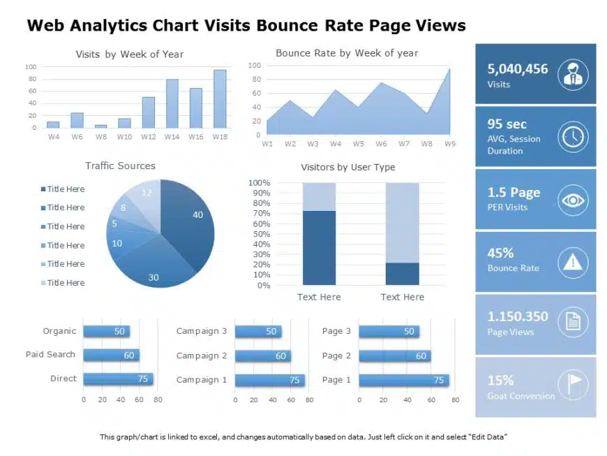 Web Analytics Dashboard 02 PowerPoint Template