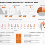 Web Analytics Dashboard 03