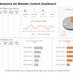 Web Analytics Dashboard 04