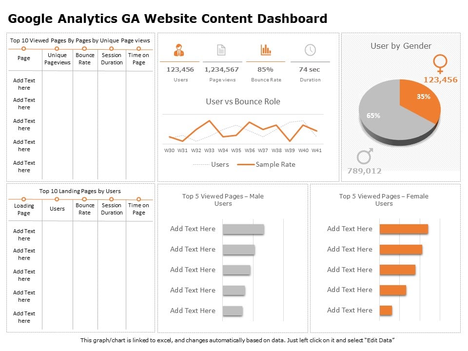 Web Analytics Dashboard 04 PowerPoint Template