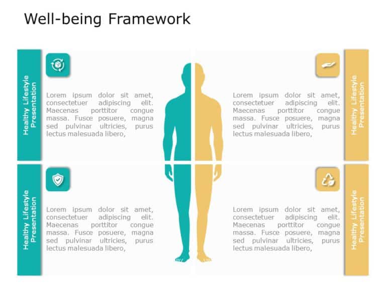 Well Being Framework 03 PowerPoint Template & Google Slides Theme