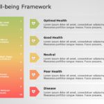 Scaled Agile Framework 06 PowerPoint Template