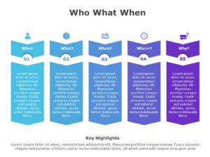 Editable Who What When PowerPoint Templates & Slides | SlideUpLift