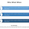 Who What When 02 PowerPoint Template
