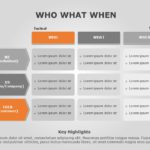 Who What When 05 PowerPoint Template