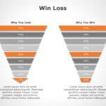 Quick Wins PowerPoint Template