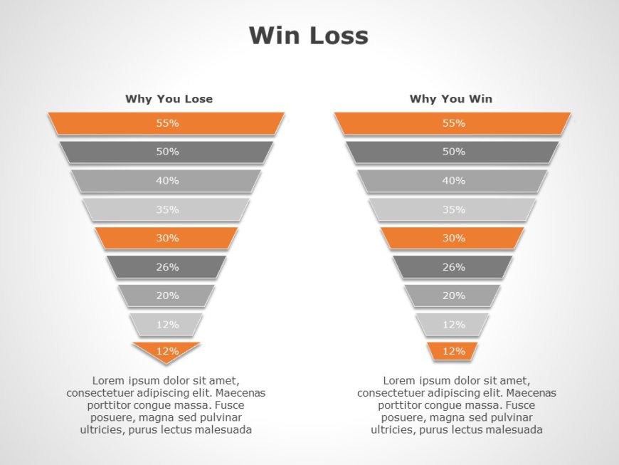 Win Loss 02 PowerPoint Template