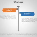 Profit and Loss 01 PowerPoint Template