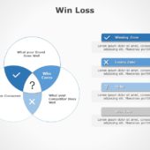 Free Win Loss 01 PowerPoint Template