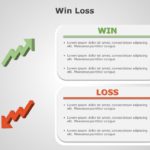 profit and loss PowerPoint Template