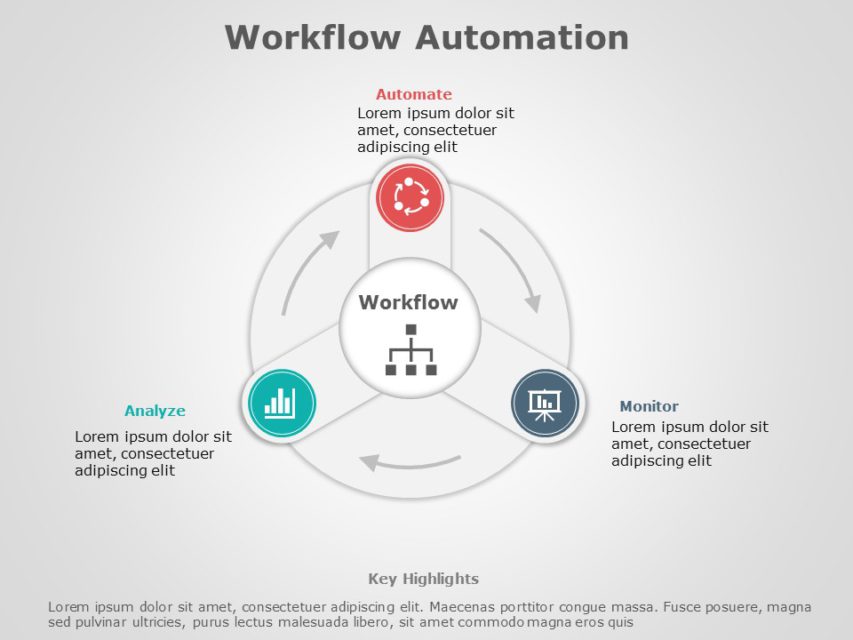 Workflow Automation 04 | Workflow Automation Templates | SlideUpLift