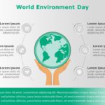 World Environment Day 01