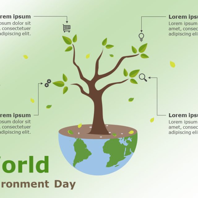 make a powerpoint presentation on world environment day