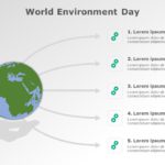 World Environment Day 06