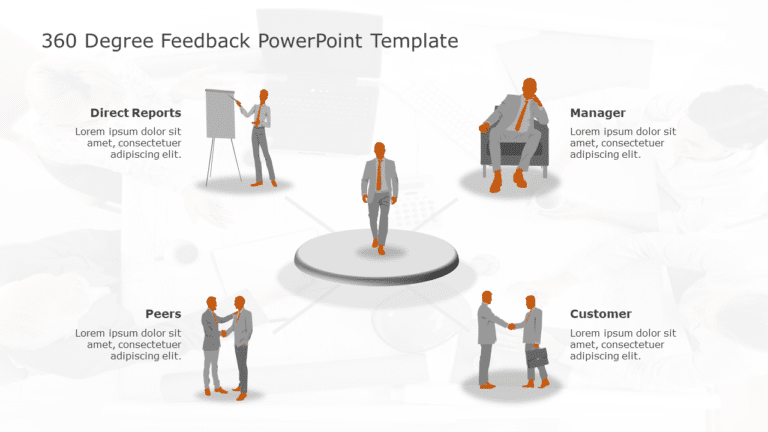 360 Degree Feedback PowerPoint Template & Google Slides Theme