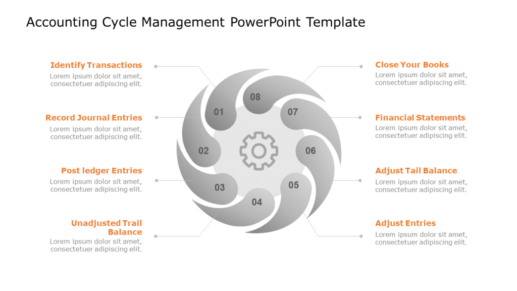 72+ Free Accounting PowerPoint Templates & Slides | SlideUpLift
