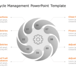 Accounting Cycle Management PowerPoint Template & Google Slides Theme