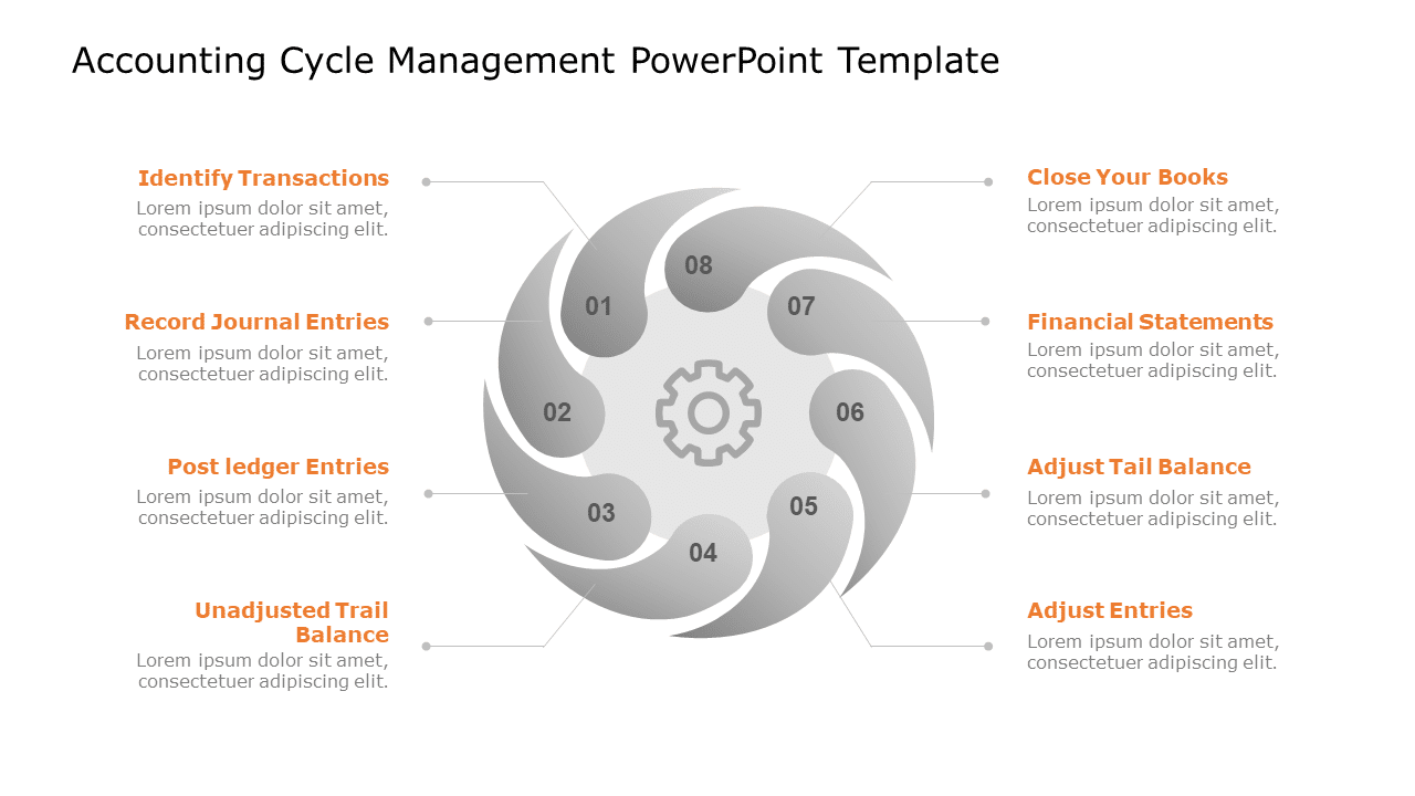 Accounting Cycle Management PowerPoint Template