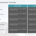 Brand Equity PowerPoint Template & Google Slides Theme
