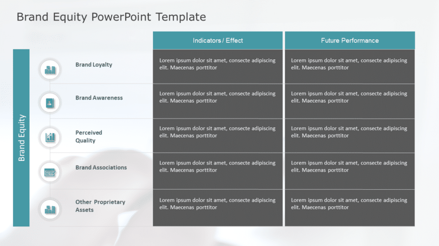 Brand Equity PowerPoint Template