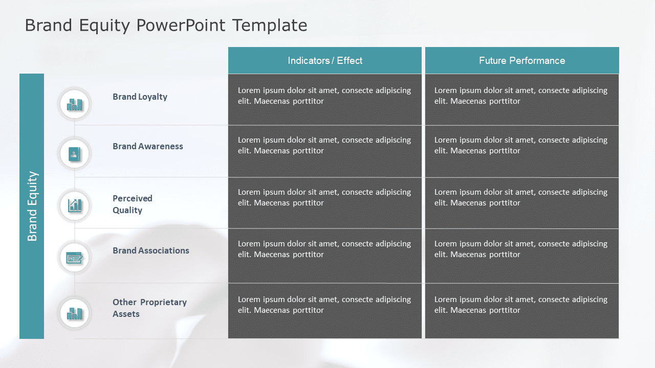 Brand Equity PowerPoint Template & Google Slides Theme