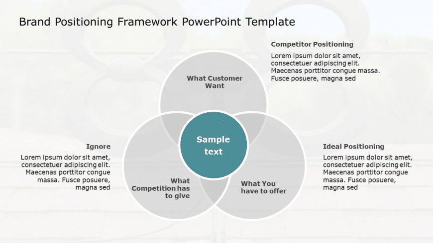 Brand Positioning Framework PowerPoint Template