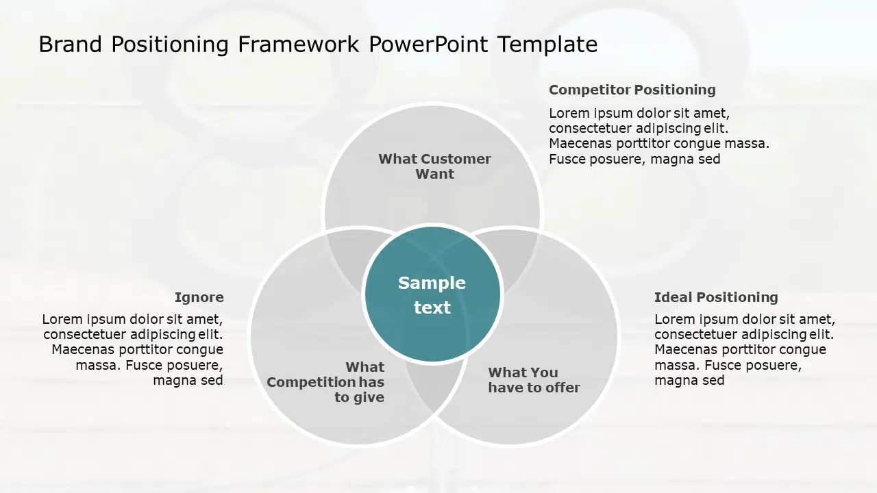 Brand Positioning Framework PowerPoint Template & Google Slides Theme