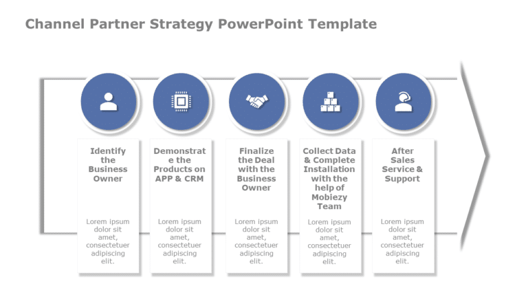 Channel Partner Strategy 01 PowerPoint Template & Google Slides Theme