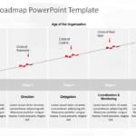 Company Roadmap PowerPoint Template & Google Slides Theme