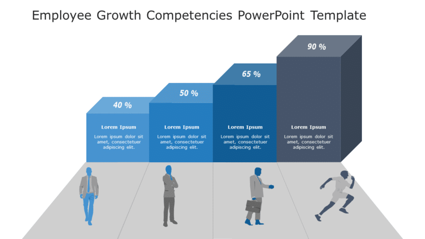 Employee Growth Comptencies PowerPoint Template