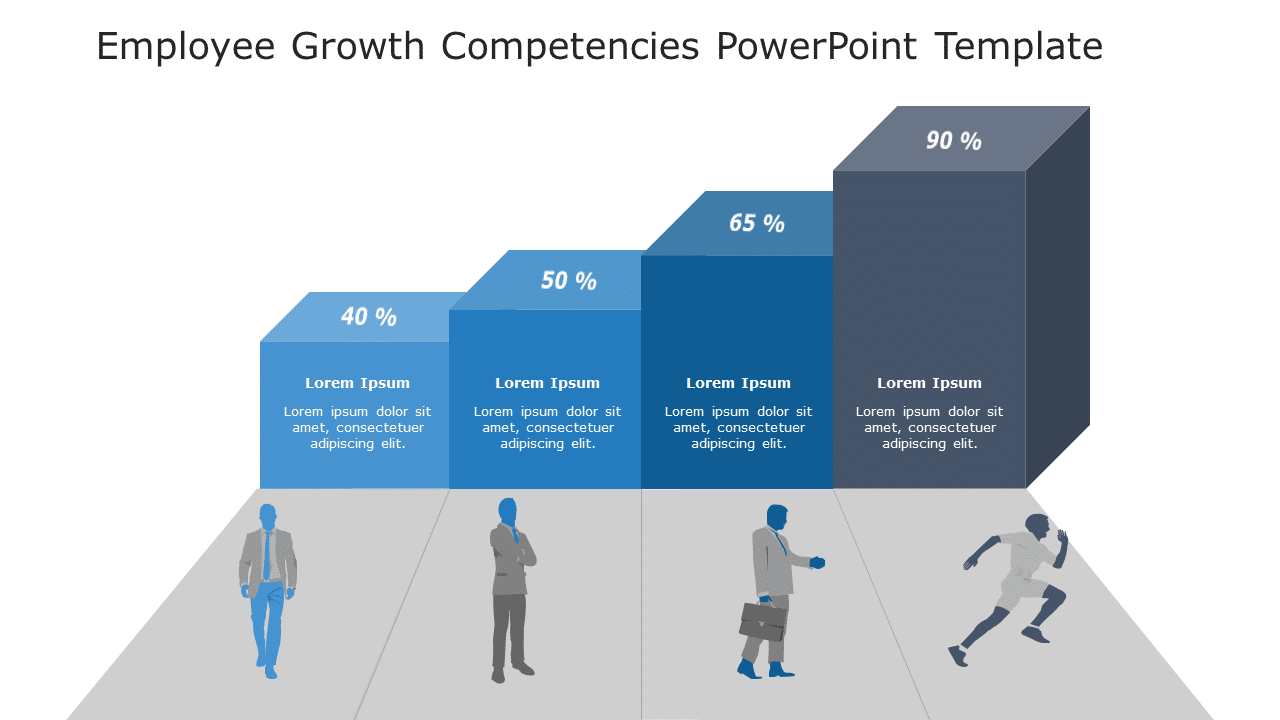 Employee Growth Comptencies PowerPoint Template & Google Slides Theme