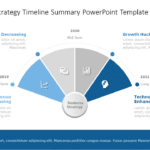 Fan Shaped Strategy Timeline Summary PowerPoint Template & Google Slides Theme