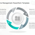 Financial Cycle Management PowerPoint Template & Google Slides Theme