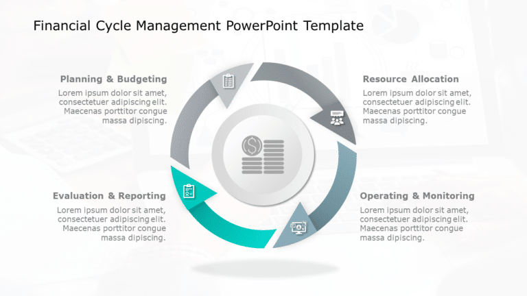 Financial Cycle Management PowerPoint Template & Google Slides Theme