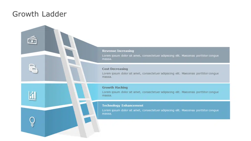 Growth Ladder