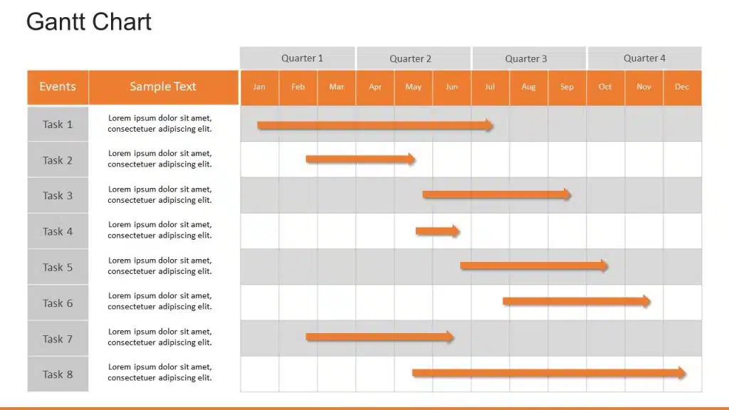 Quarterly Gantt Chart Template