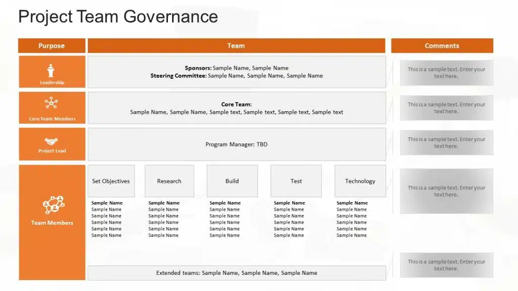 Project Team Governance Template