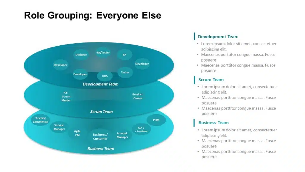 Agile Team Structure Template