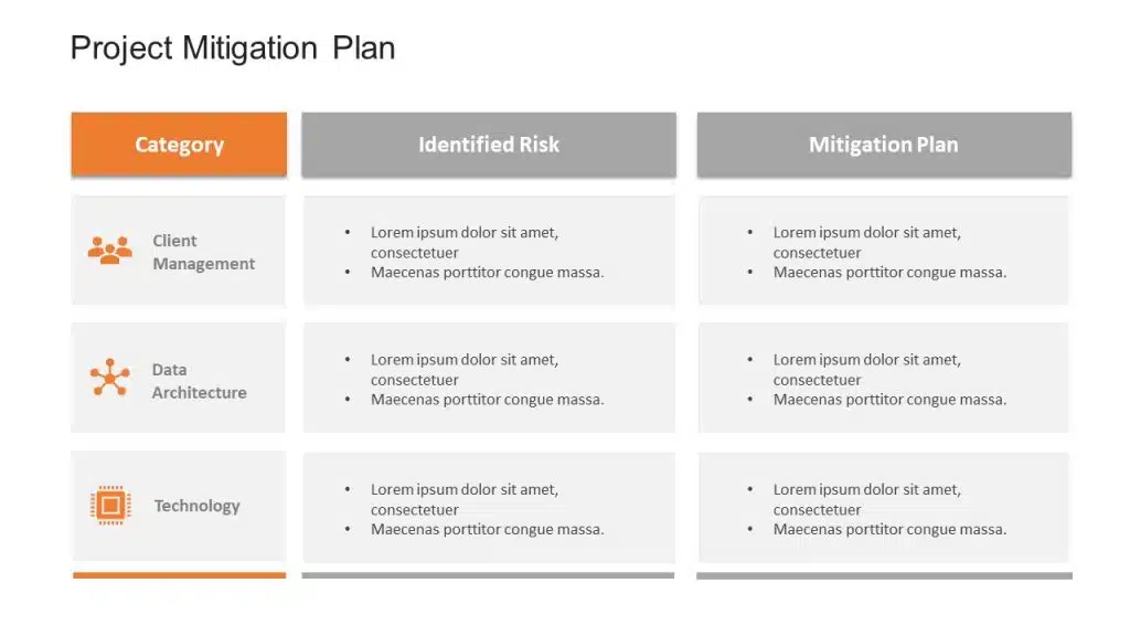 Project Risk Mitigation Plan