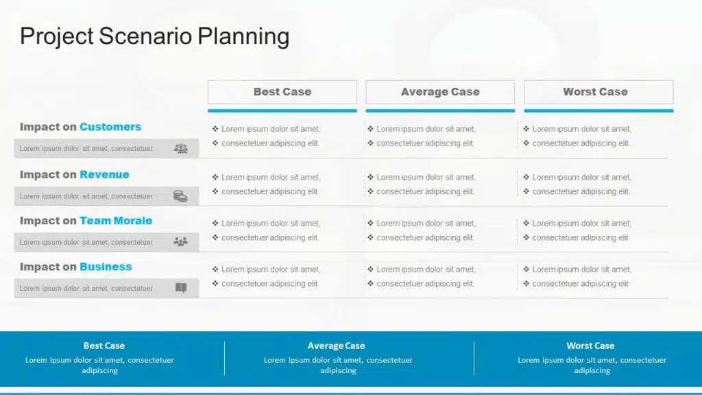 Project Scenario Planning Template