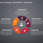 Process Flow 2 PowerPoint Template