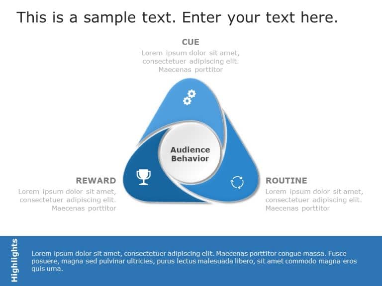 Customer Targeting Analysis PowerPoint Template & Google Slides Theme
