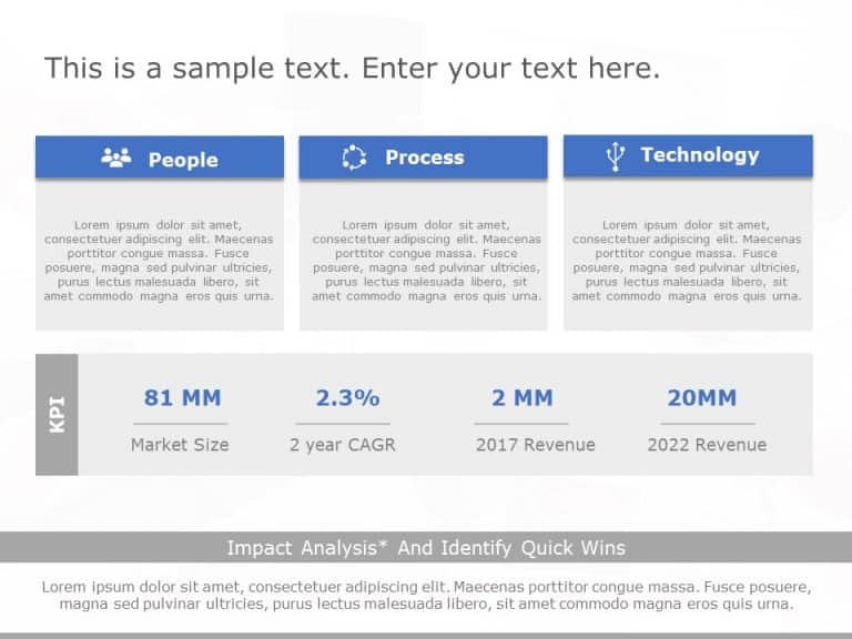 full-guide-to-kpis-examples-and-templates-change-management-human-www